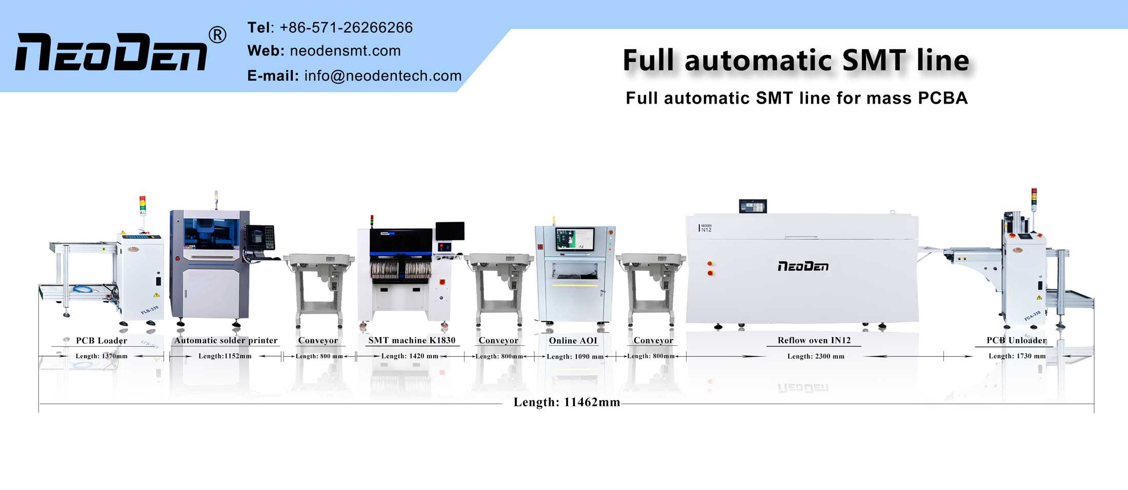 SMT line